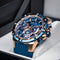 Waterdichte horloges